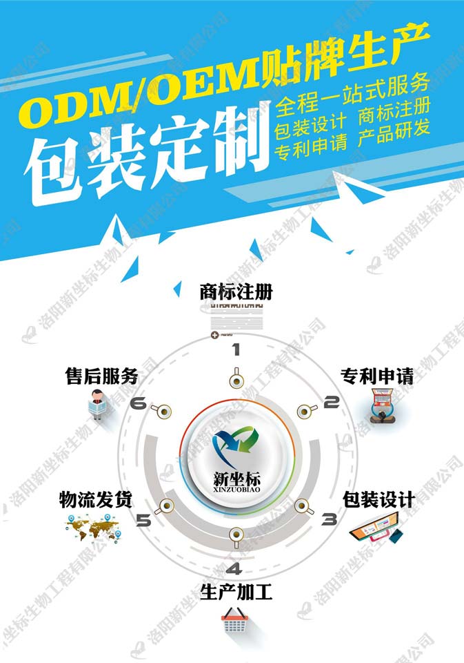 膏藥貼牌廠(chǎng)家服務(wù)范圍 膏藥貼牌廠(chǎng)家服務(wù)范圍